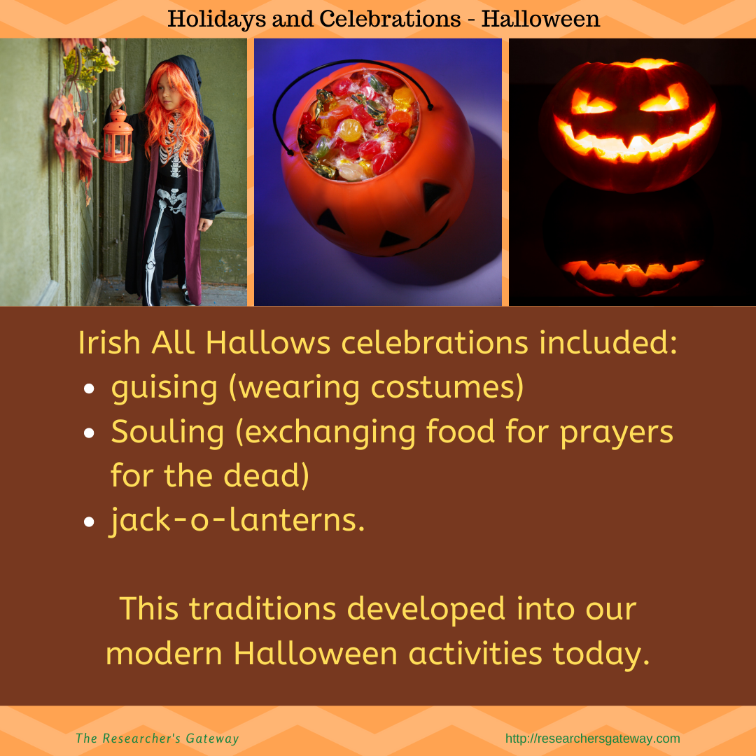 history-of-halloween-the-researcher-s-gateway