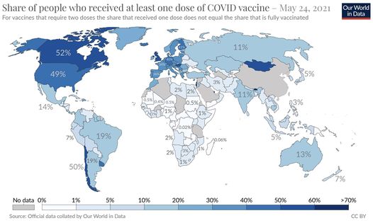 May be an image of map and text that says 'Share of people who received at least one dose of COVID vaccine May 24, 2021 For vaccines that require two doses the share that received one dose does not equal the share thatis fully vaccinated 52% Our World Data 49% 11% 14% 2% 19% 2% 19% 50% No data 0% 1% 13% 5% Source: Official data collated 10% Our World 20% Data 30% 40% 50% 60% >70%'