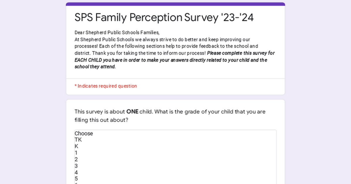 SPS Family Perception Survey '23-'24