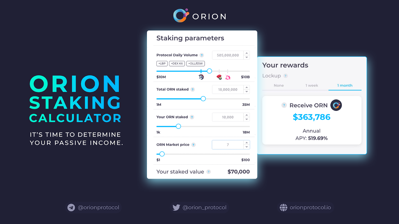 Blog Orion Protocol Staking