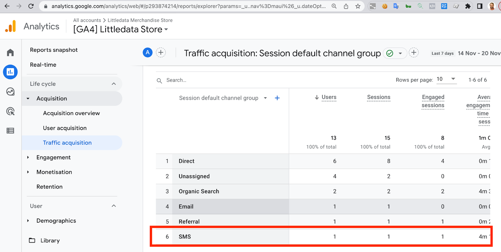 Tracking SMS links in Google Analytics