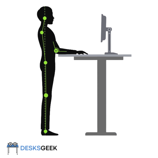 An image showing Posture to Maintain While Standing
