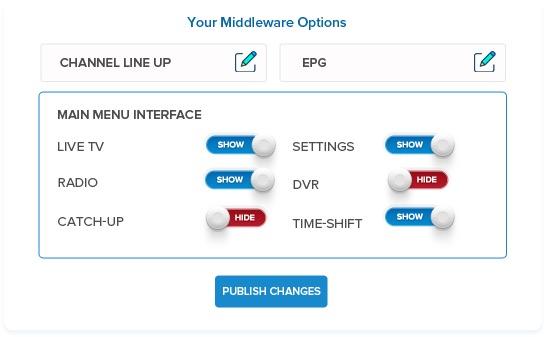 Setplex d'interface