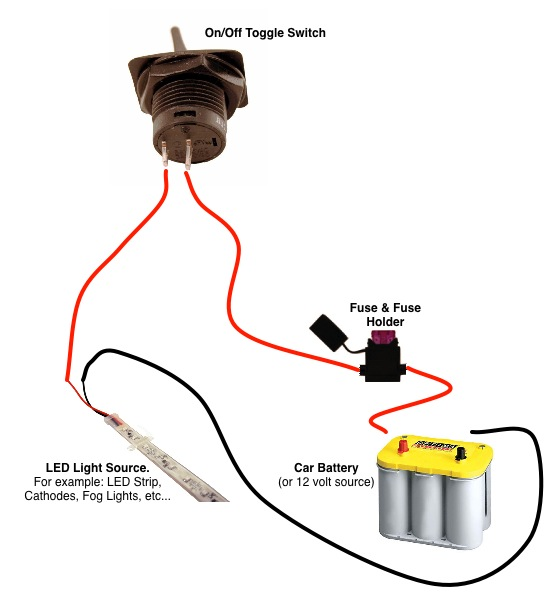 Fog Light On And Off Switch Wiring Diagram from lh5.googleusercontent.com