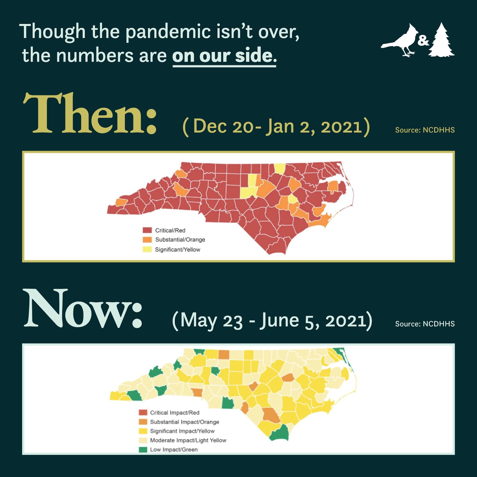 With 45% of NC Adults Unvaccinated, President Biden Implores North Carolinians to Get Their Shot