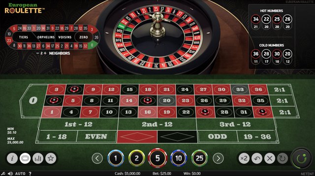 European Roulette