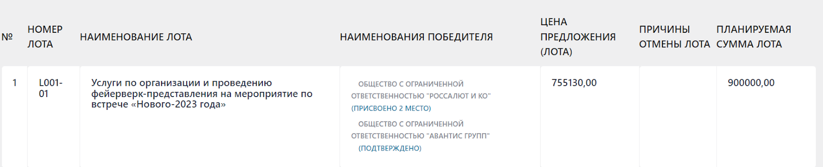 Dtj6nstwmxz39ndmap pfrmsqd5elb2bznb7wa4wngxuqjr ncdvfh shrtocvs khtmt8g9vvdloqoxyaku2nypfn4wedfpaqdvq0zmavoneeulvuzqe фактчек: какая компания выиграла тендер на проведение салюта в бишкеке?  