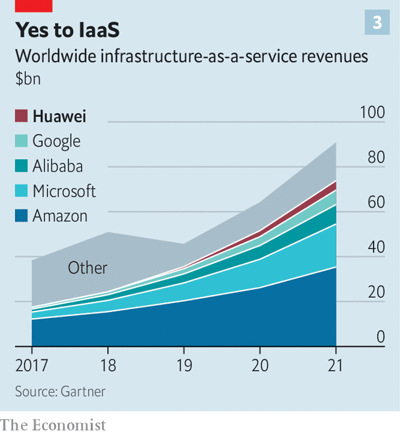 Сможет ли Huawei процветать, несмотря на американские санкции? Компания борется за выживание и имеет большие планы.
