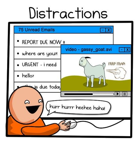 overcoming distractions