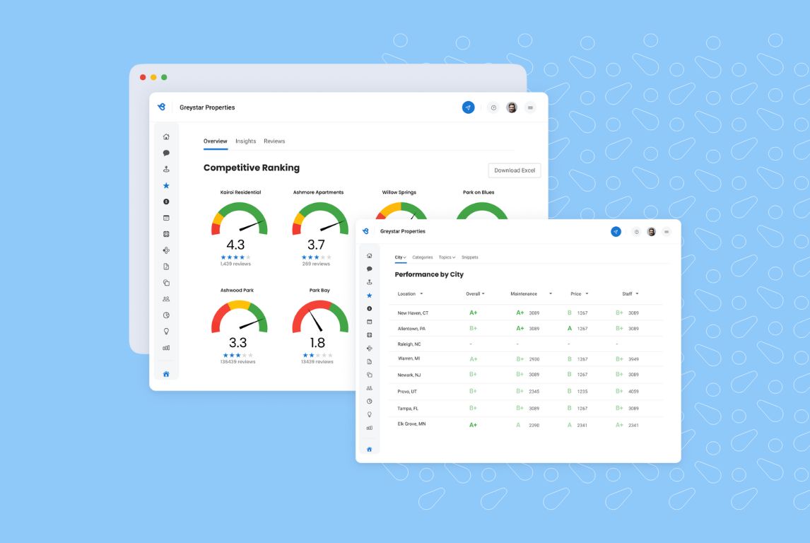 Image shows Birdeye helps businesses understand customer feedback using AI-driven tools
