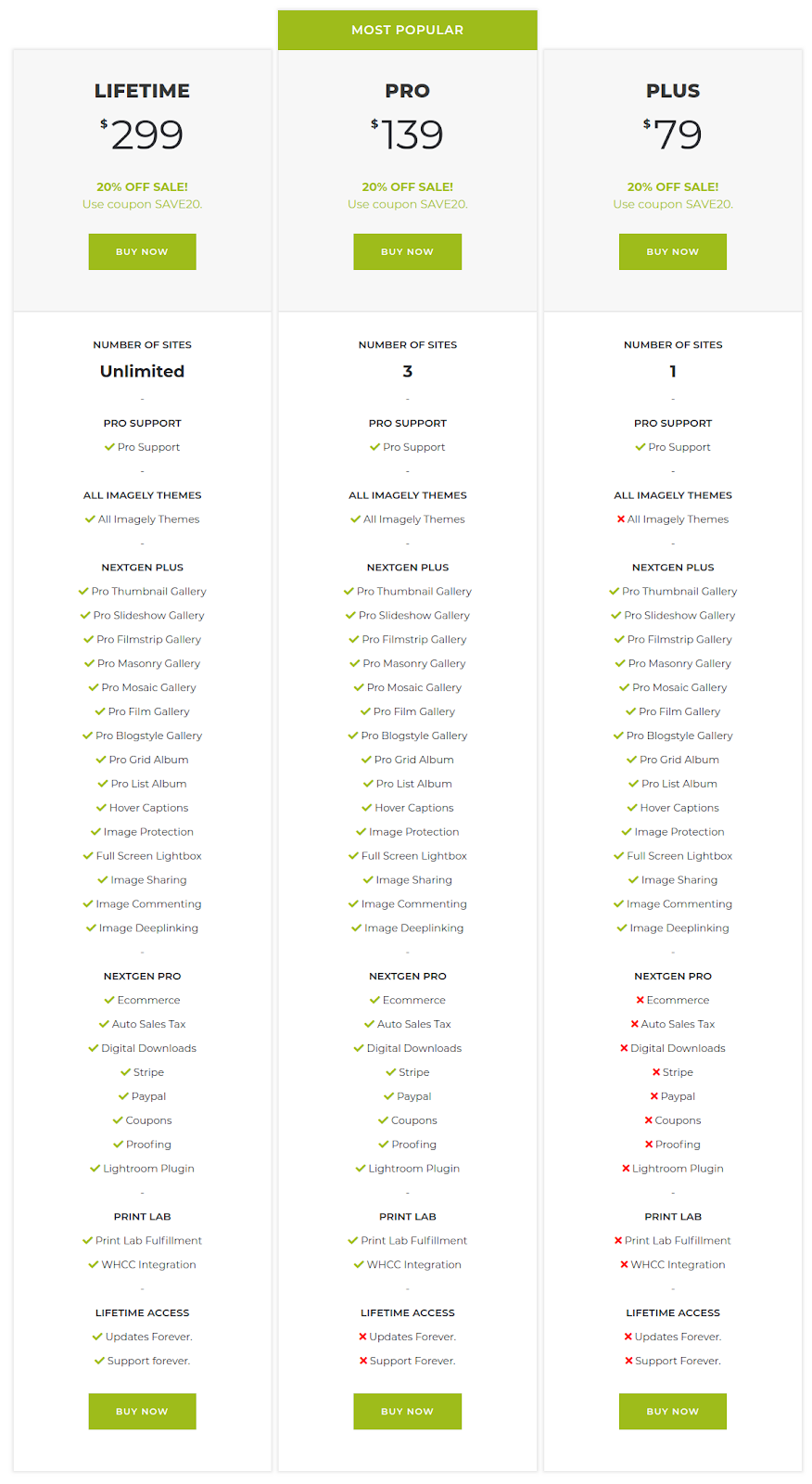 nextgen wordpress gallery plugin pricing