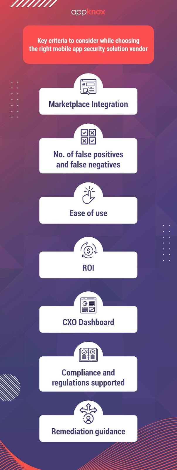 Key criteria to consider while choosing the right mobile app security solution vendor