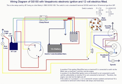 Vespa Gs150 Electrics