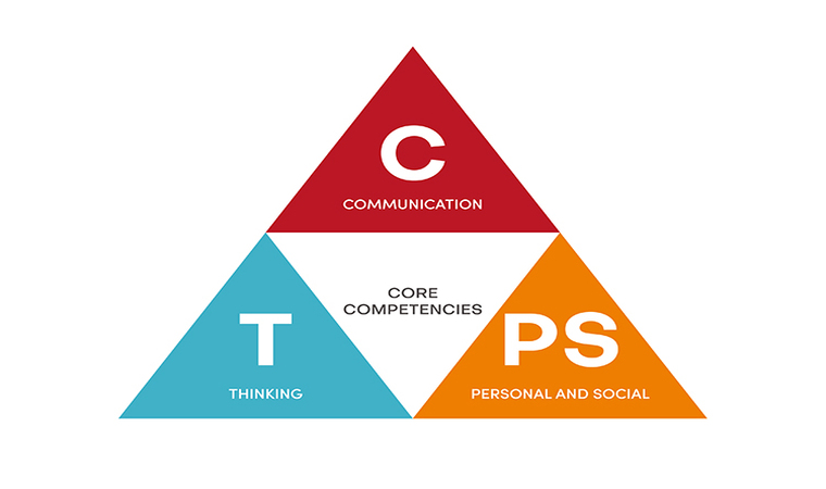 Concentrate on Your Core Competencies - DSers