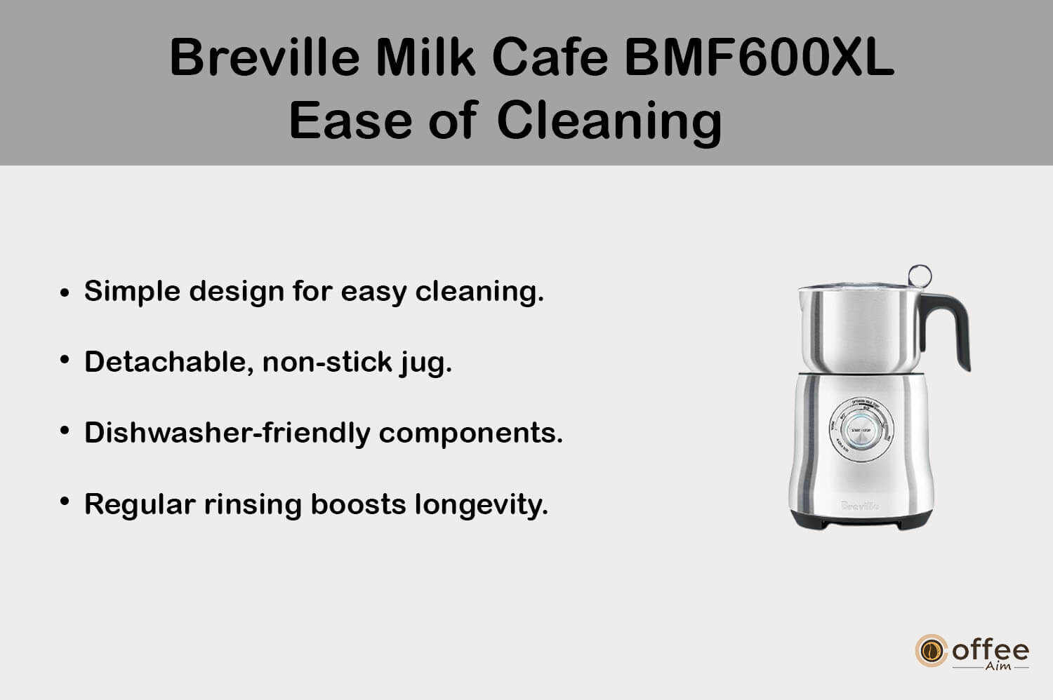 This graphic illustrates the ease of cleaning for the "Breville Milk Cafe BMF600XL," as discussed in the "Breville Milk Cafe BMF600XL Review" article.