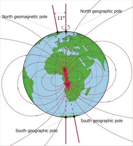 magnetic pole 11 degrees-1