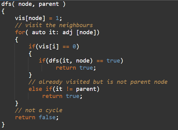 takeuforward - Best Coding Tutorials for Free image.