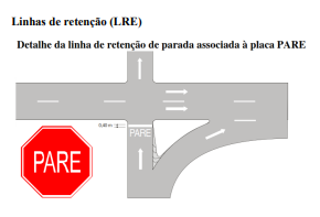 Placa Mão dupla adiante A-25 - Loja Viária - Produtos para sinalização  viária