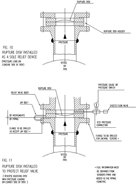 plant layout A B C Engineering Page 2