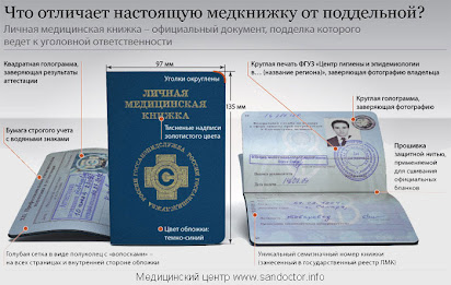 Где Купить Бланк Медицинской Книжки Нового Образца