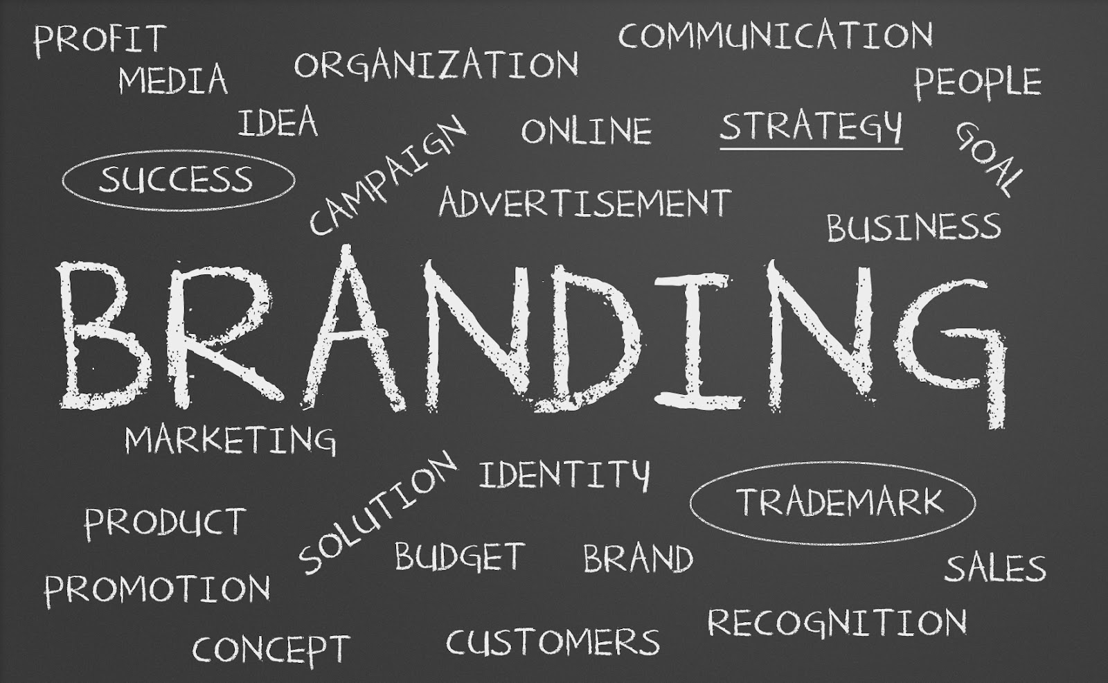 Many aspects of branding