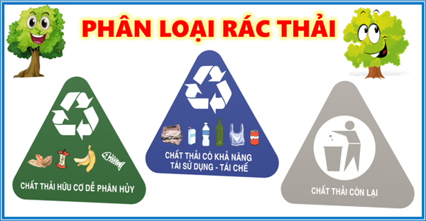 Sử dụng thùng rác phân loại tiết kiệm tài nguyên - giảm chi phí