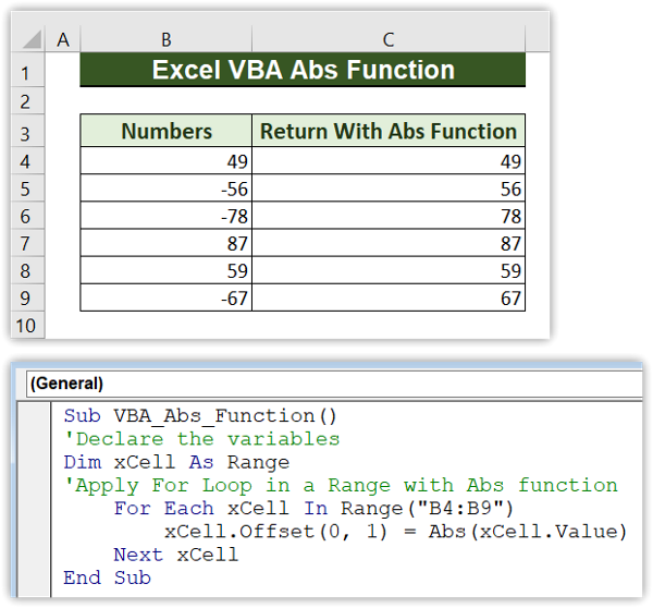 Excel VBA Abs Function (Get Absolute Value of a Range)