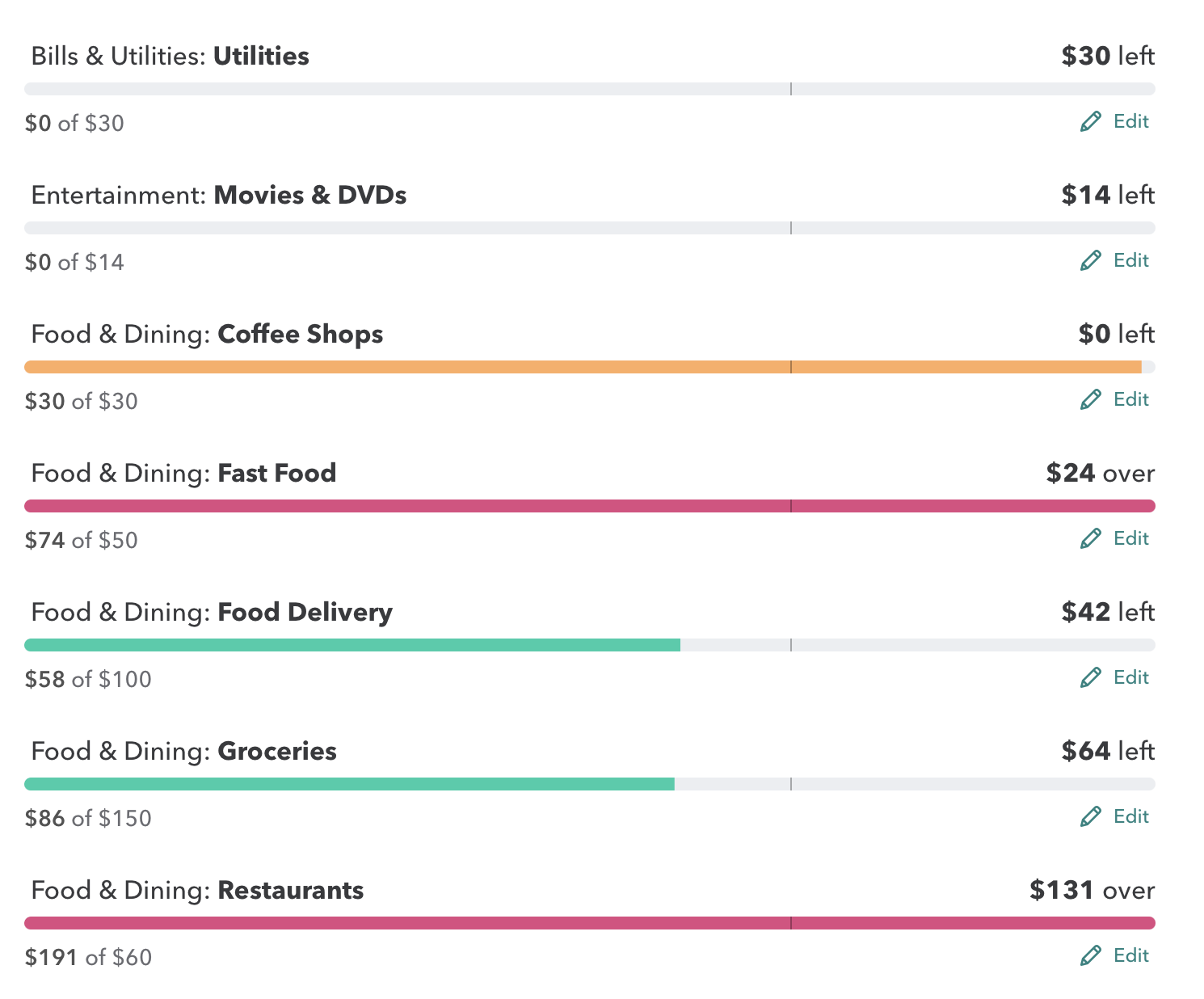 Image of Mint app's sample expense tracker.