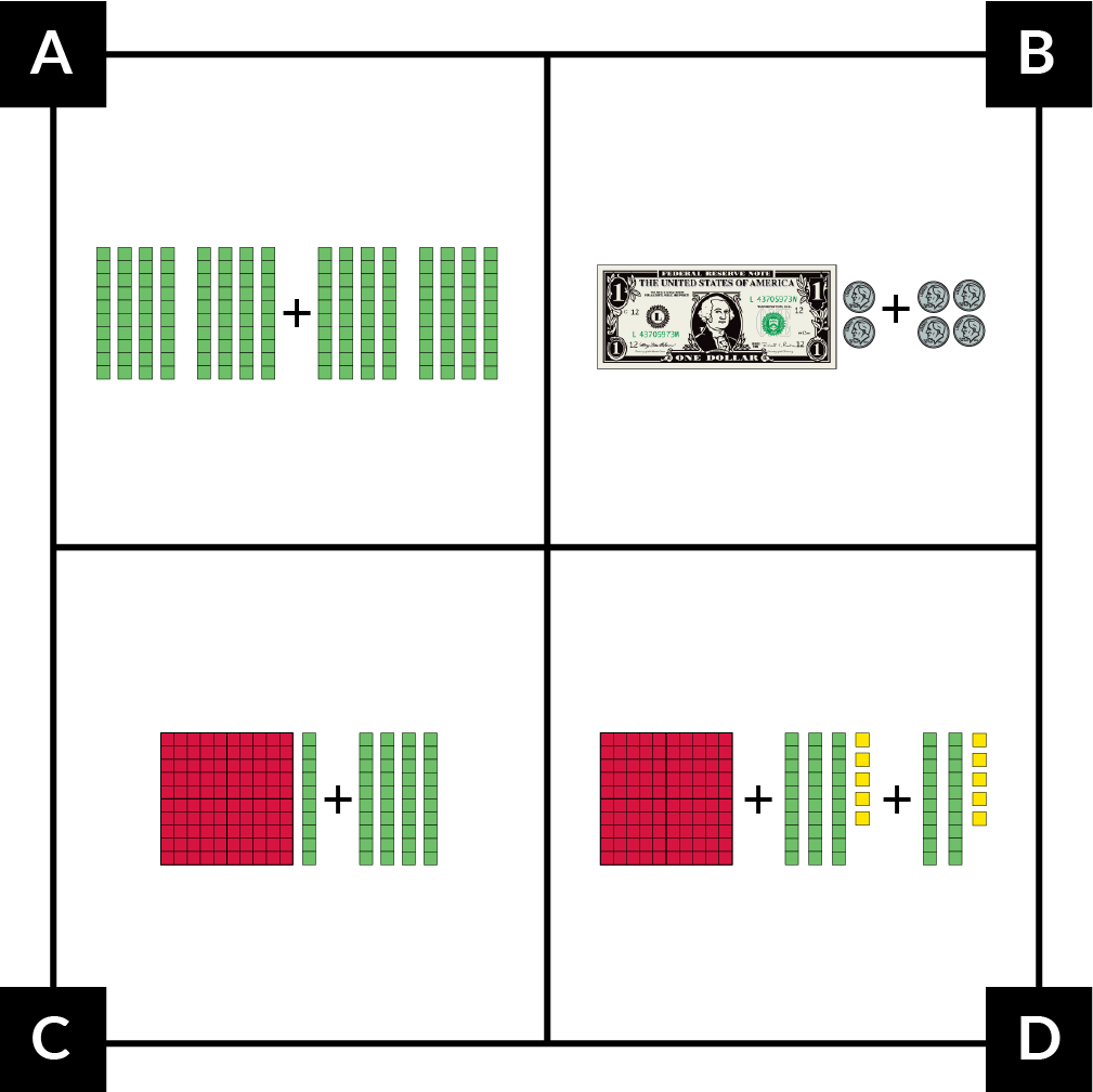 A: In number pieces: Two groups of 4 10-strips + 2 groups of 4 10-strips. B: A $1 bill and 2 dimes + 4 dimes. C: In number pieces: 1 mat and 1 strip + 4 strips. D: In number pieces: 1 mat + 3 strips and 5 units + 2 strips and 5 units.