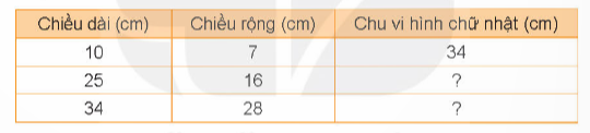 A screenshot of a calculator

Description automatically generated