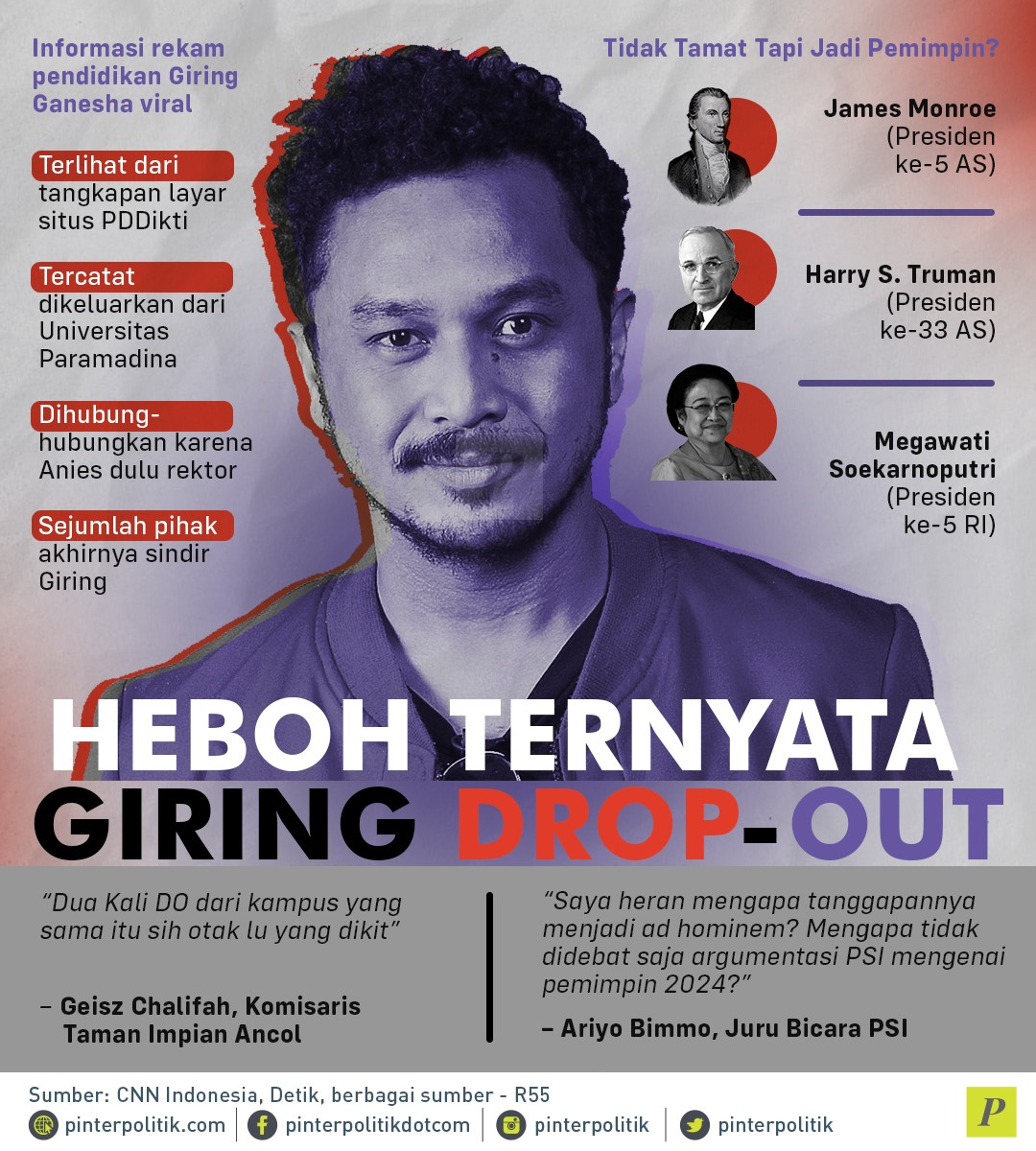 Heboh Ternyata Giring Drop-Out DO