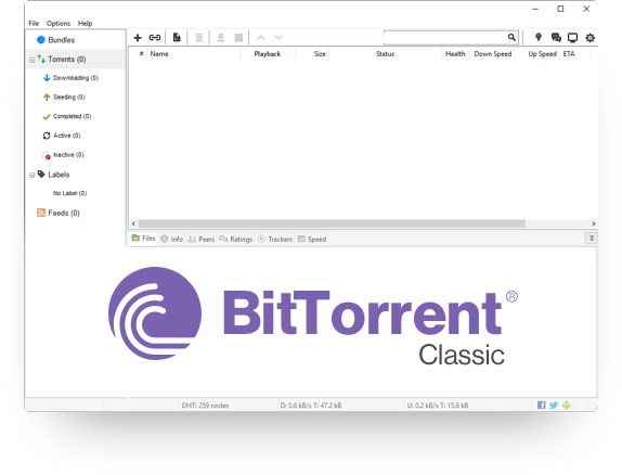 Blog BitTorrent Protocol Classic