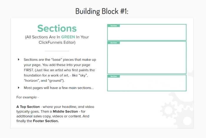 ClickFunnels Landing Page