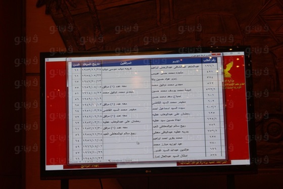 بالصور.. ننشر أسماء الفائزين بقرعة الحج بمحافظة القاهرة