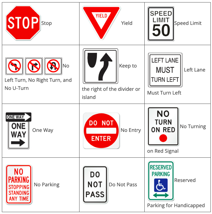 Delaware Driving Laws