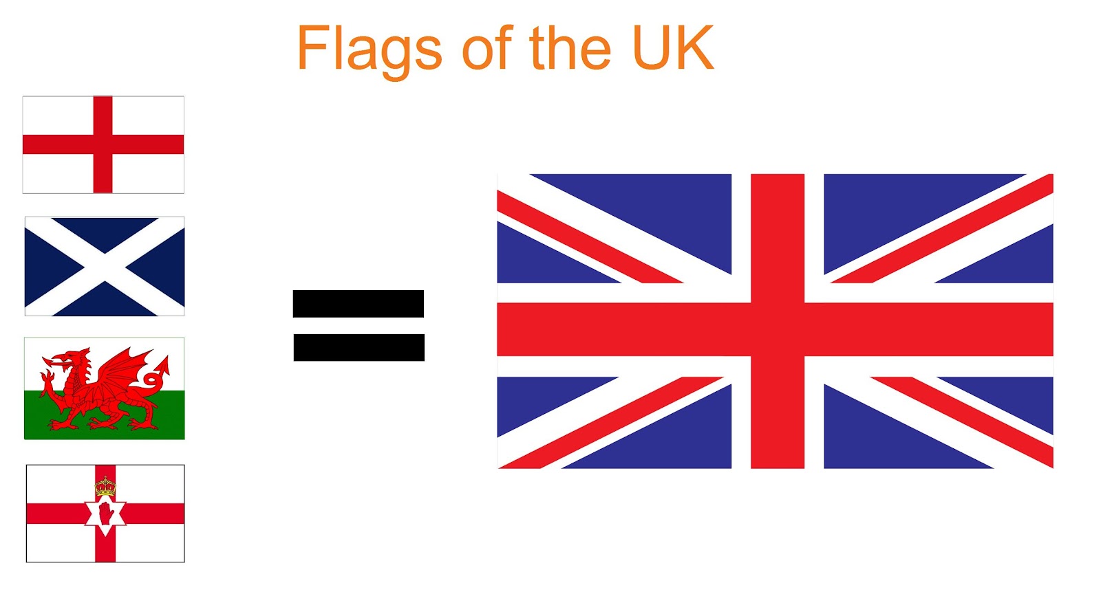 Resultado de imagen de bandera UK