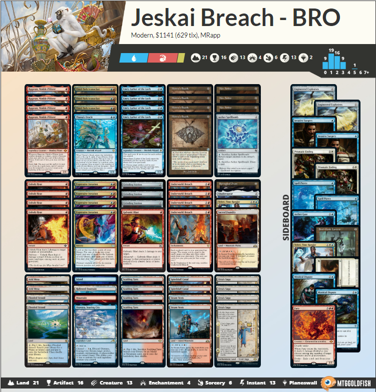 Jeskai Breach deck list