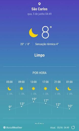FRIO! Sensação Térmica chegou a 4º nesta madrugada | São Carlos ...