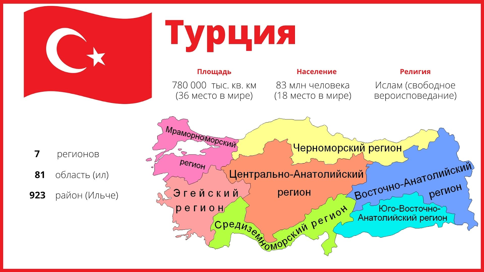 Теплый регион турции