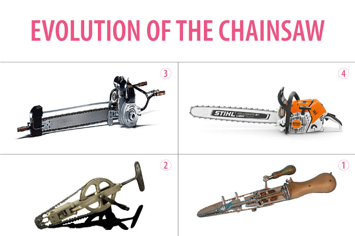Why Were Chainsaws Invented Joke