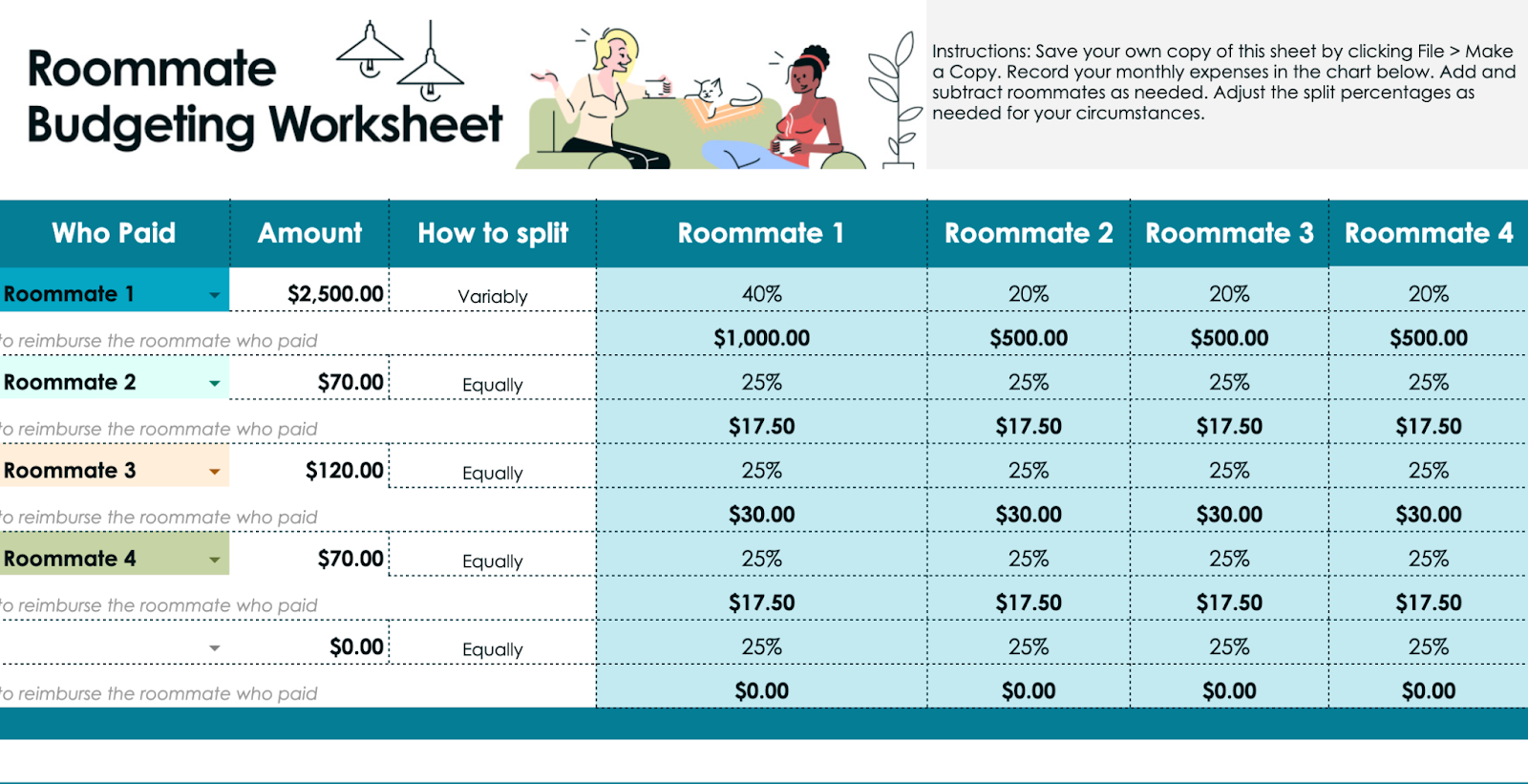 assignment and pricing in roommate market