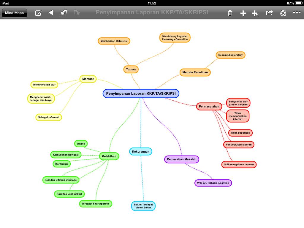 April  2014  Submission CCIT
