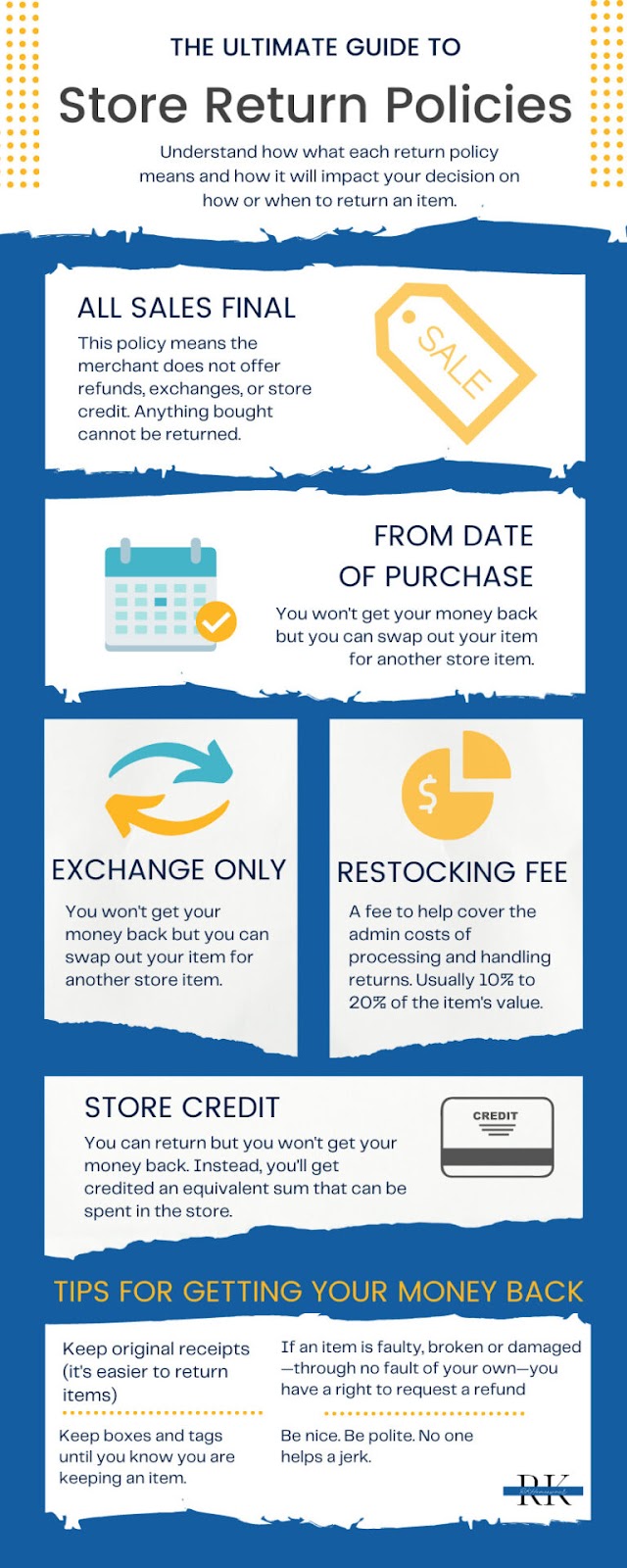 infographic: tips for store return policies 