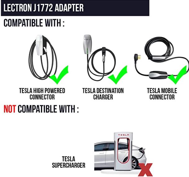 Can I Charge My Electric Vehicle On A Tesla Charger