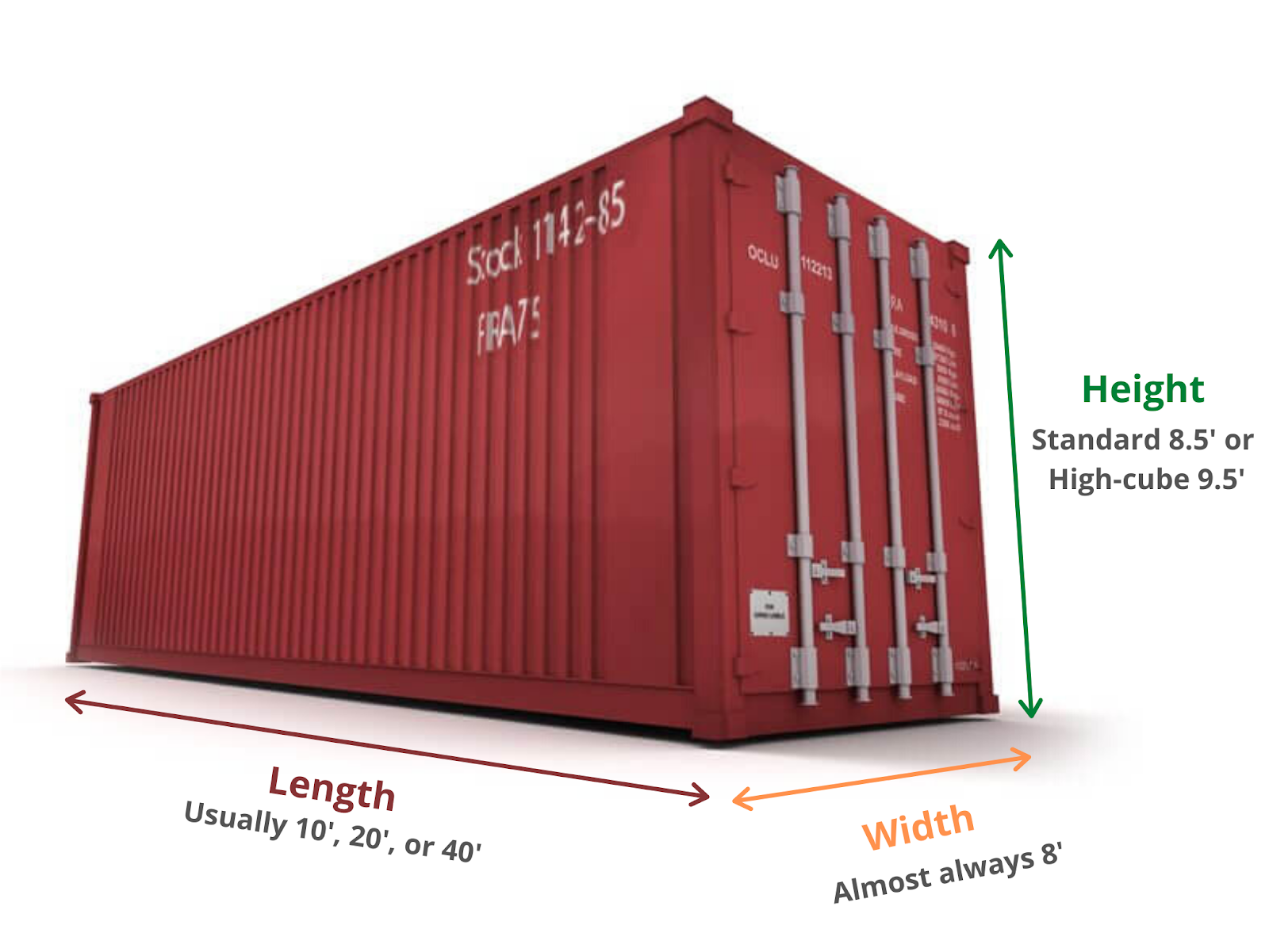 A Guide to Shipping Container Sizes - Big Box Containers