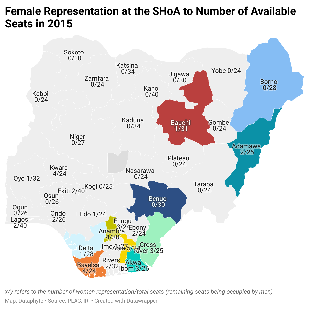 2023 Elections: With Only 4.5% State Representation in 2019, How can Female Representation Improve?