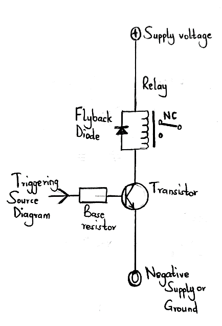 Circuit diagram of a functional drive 