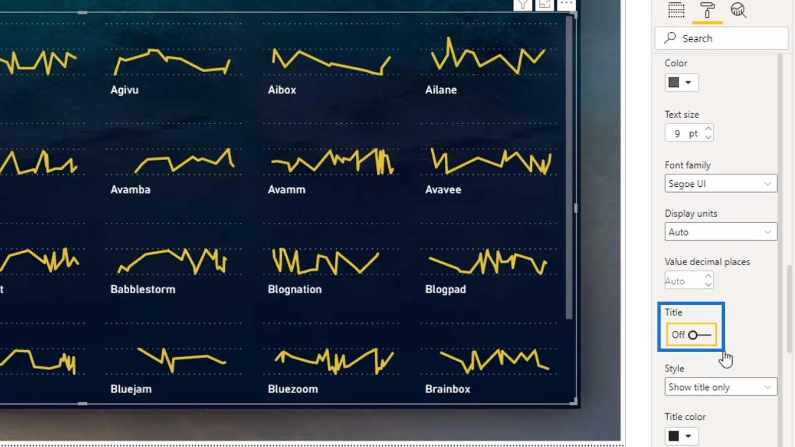 small multiples chart