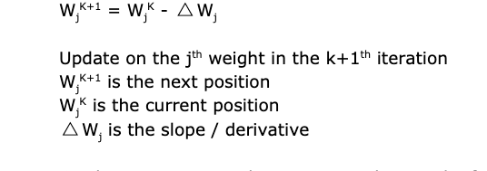 update rule | Gradient descent algorithm