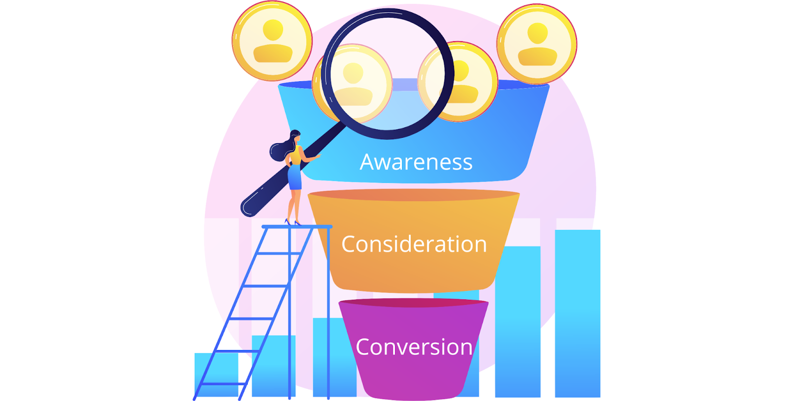 Visualization of a woman analyzing leads in a marketing funnel 